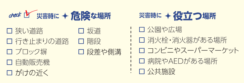 災害時に危険な場所は、狭い道路、坂道、行き止まりの道路、ブロック塀、自動販売機、がけの近く、階段、段差や側溝。役立つ場所は、公園や広場、消火栓や消火器がある場所、コンビニやスーパーマーケット、病院やAEDがある場所、公共施設