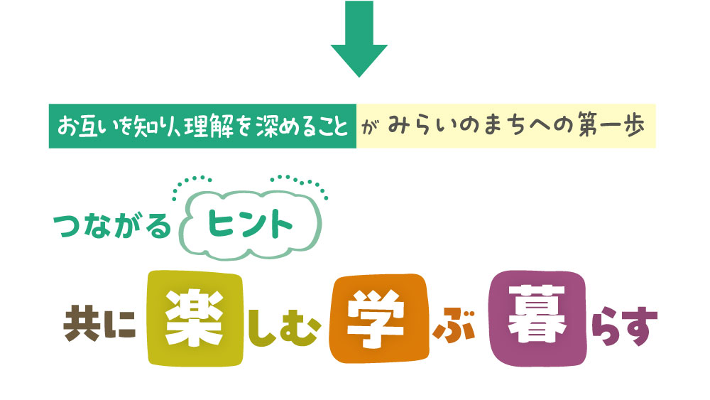 お互いを知り、深めることがみらいのまちへの第一歩。つながるヒントはともに楽しむ、学ぶ、くらす