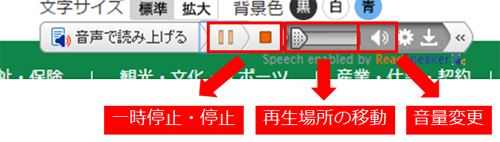 (画面キャプチャ)停止等の再生コントロール画面