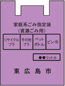 家庭用(資源ごみ)