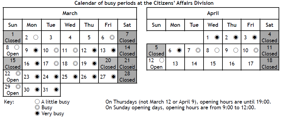 Calendar of busy periods at the citizens' affairs division