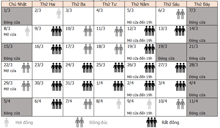 Calendar of busy periods at the citizens' affairs division