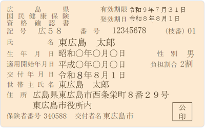 資格確認書