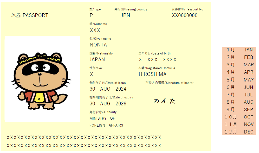 パスポート記載例