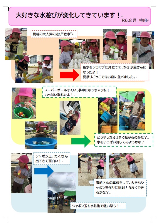 ドキュメンテーション8月桃組