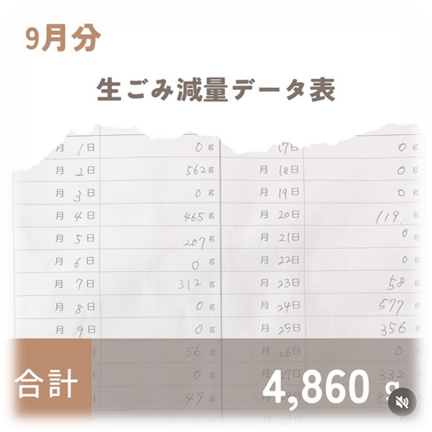 キエーロSNS発信紹介6