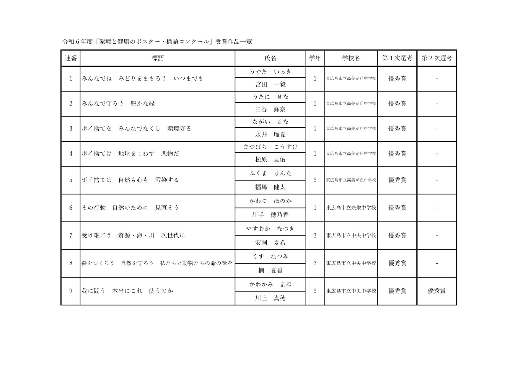 標語作品一覧