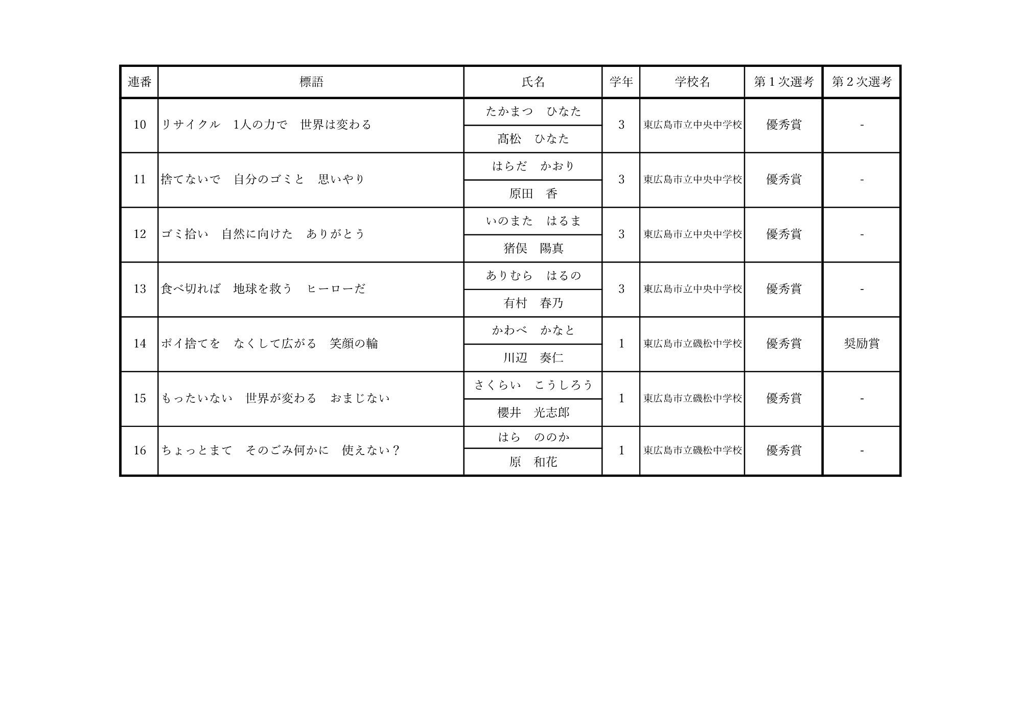 標語作品一覧