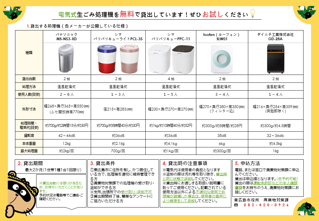 電気式生ごみ処理機の貸出チラシ