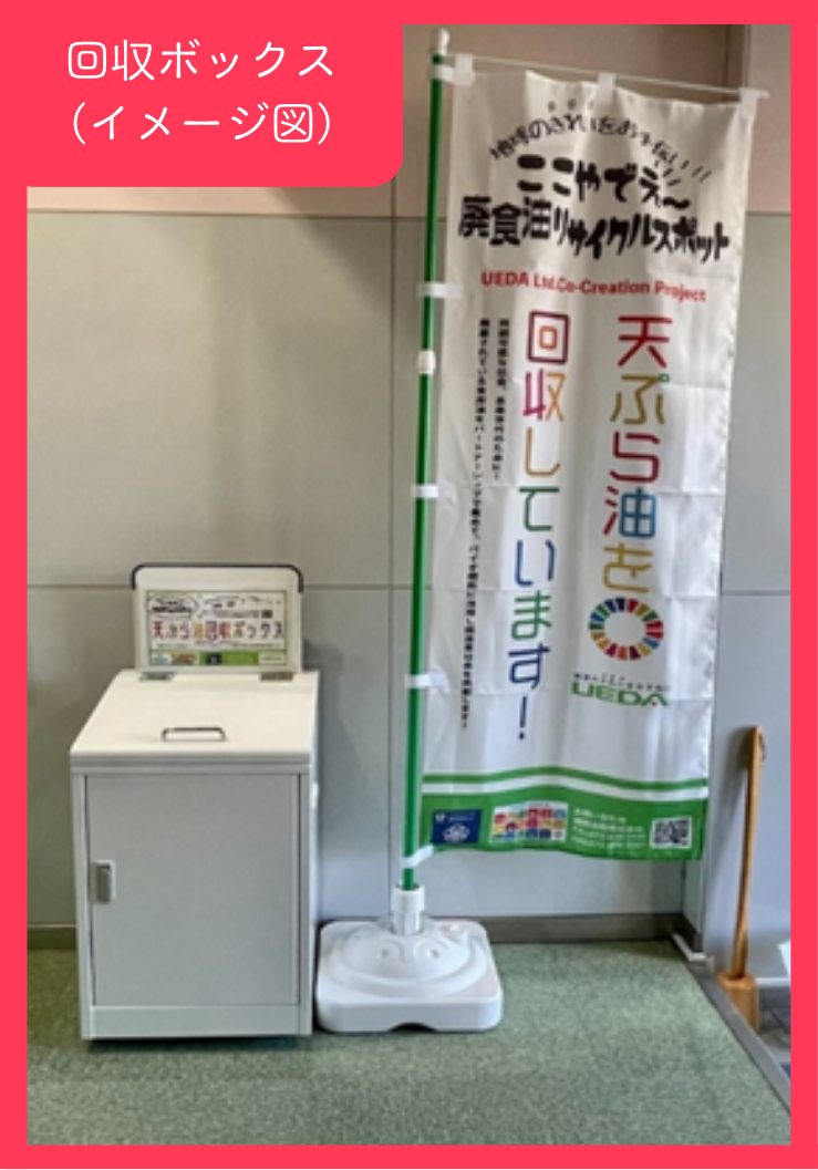 回収BOX
