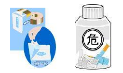 プラスチック容器に入れる手順