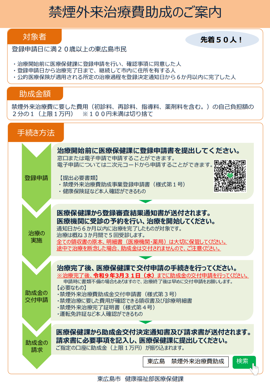 2026禁煙外来治療費助成制度チラシ裏
