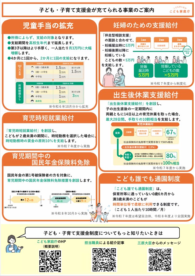 子ども子育て支援金制度2