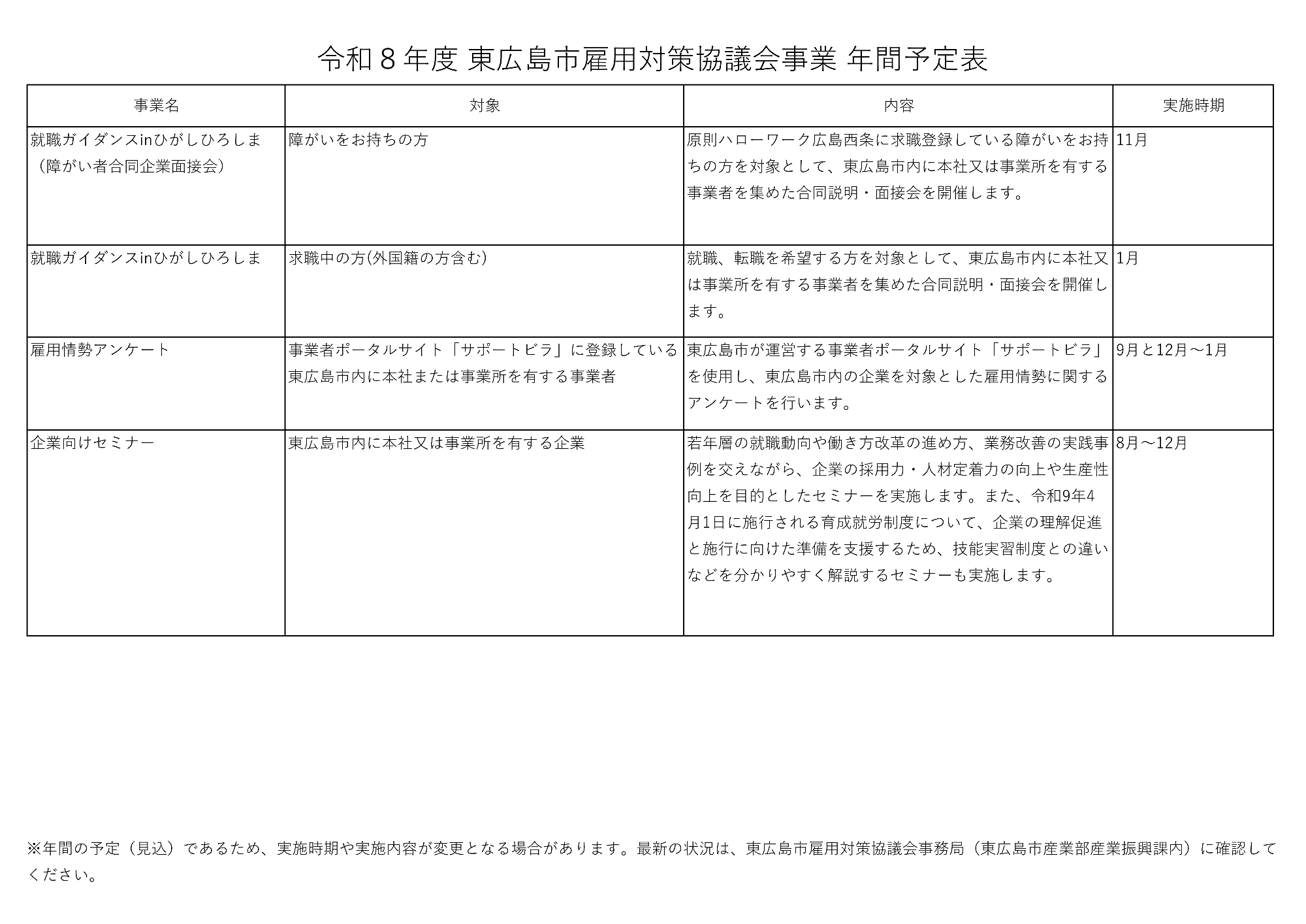 年間計画表2