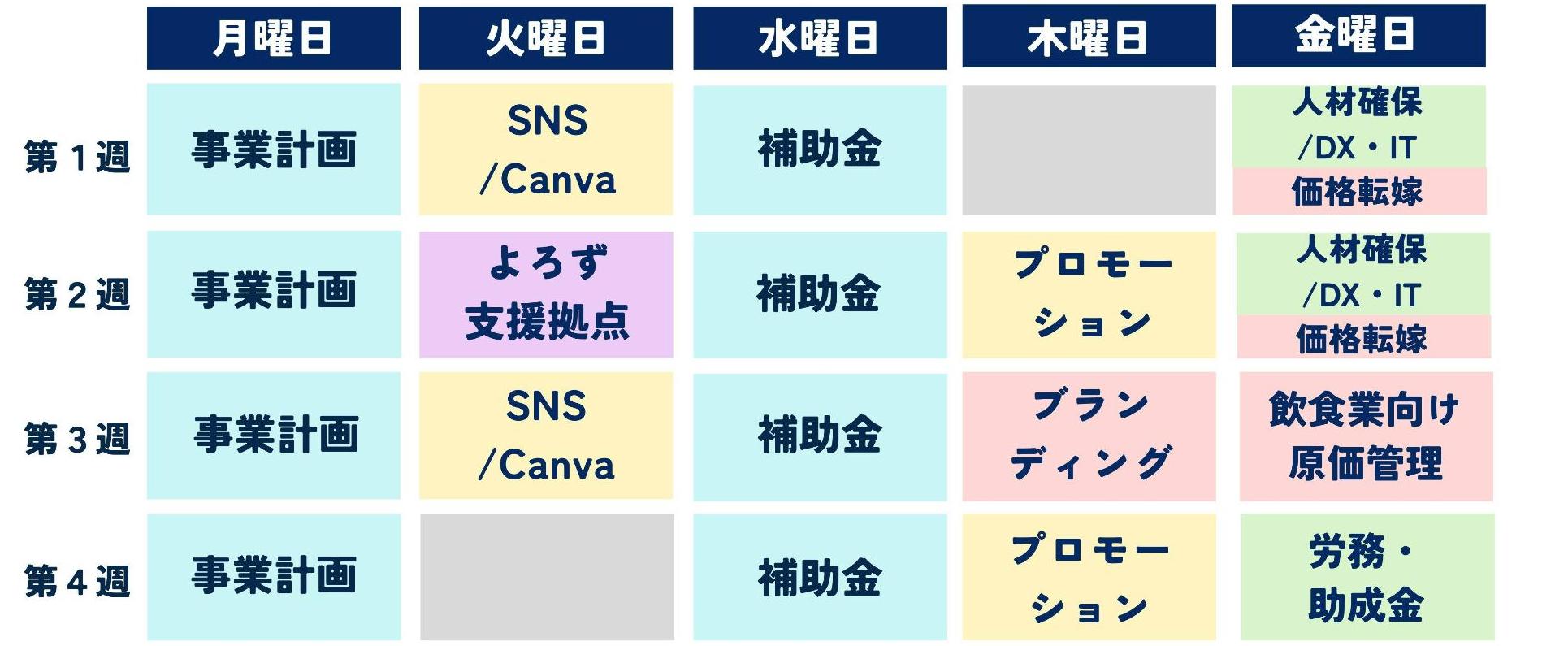 相談スケジュール