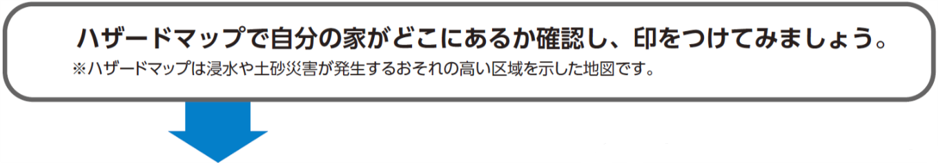 フロー1