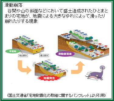 右