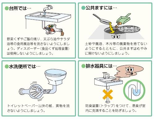 下水道の正しい使い方に関する画像