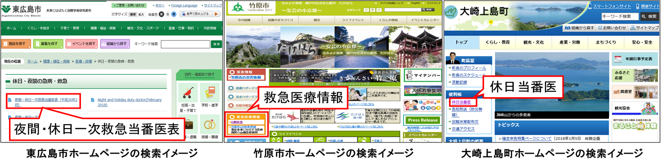 各市町ホームページの検索イメージ画像