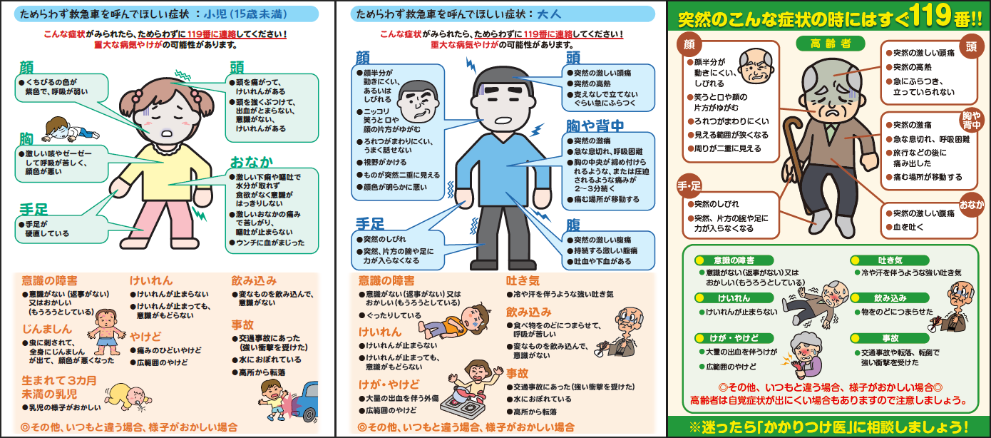 ためらわず救急車を呼んでほしい症状