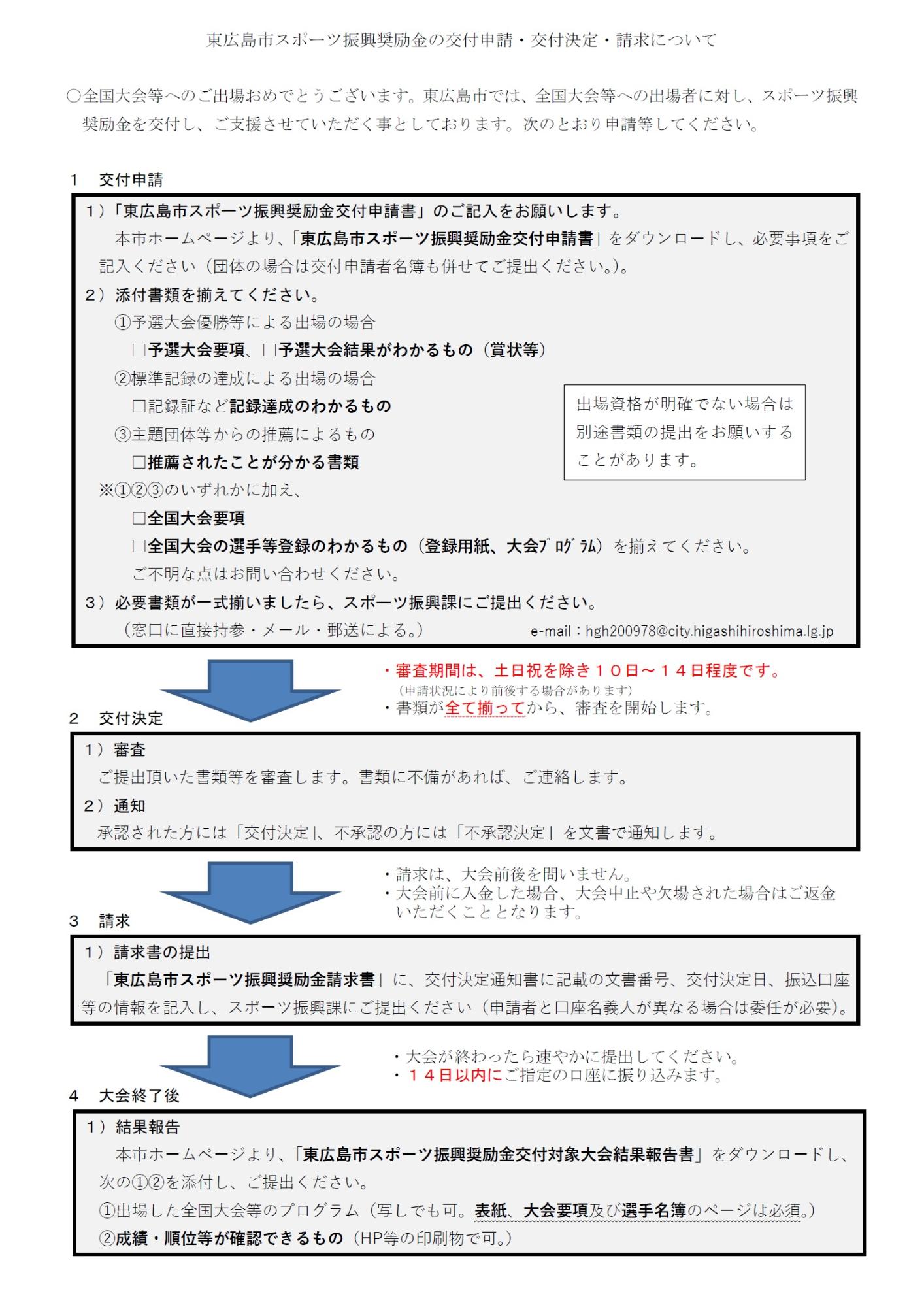 東広島市スポーツ振興奨励金の交付申請・交付決定・請求について