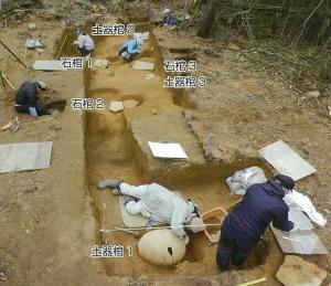 中島1号遺跡の発掘調査風景の写真