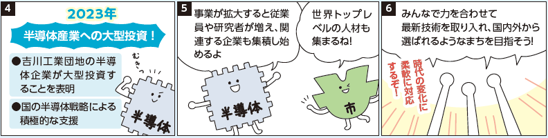 2023年、半導体産業への大型投資が追い風となり、次世代学園都市構想の実現に向けて、研究開発や人材育成、受け皿の整備などを進めています。