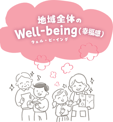 地域全体のWell-being