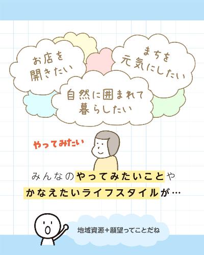 みんなのやってみたいことやかなえたいライフスタイルが地域資源プラス願望ってことだね