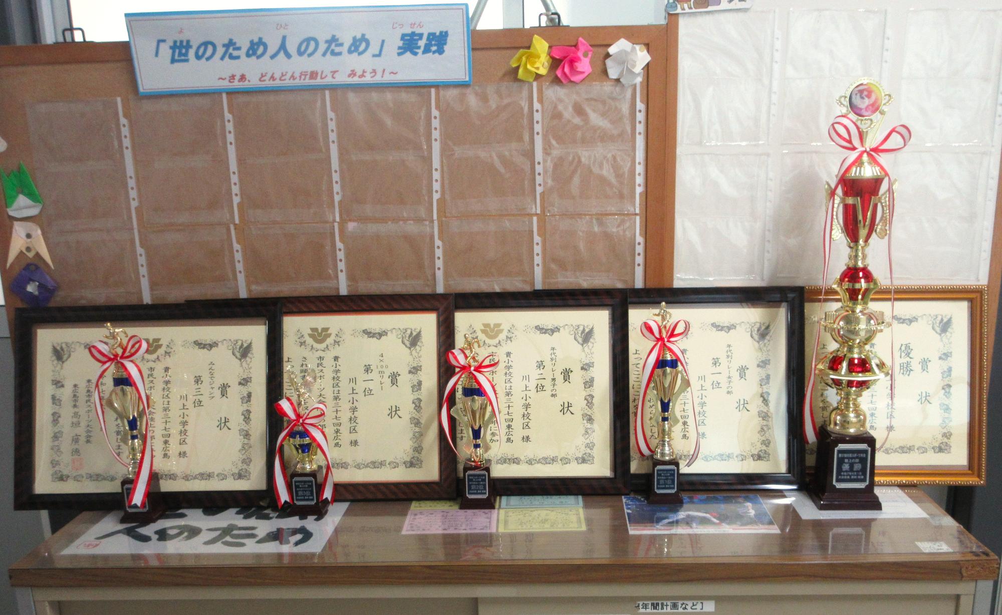 大会の結果