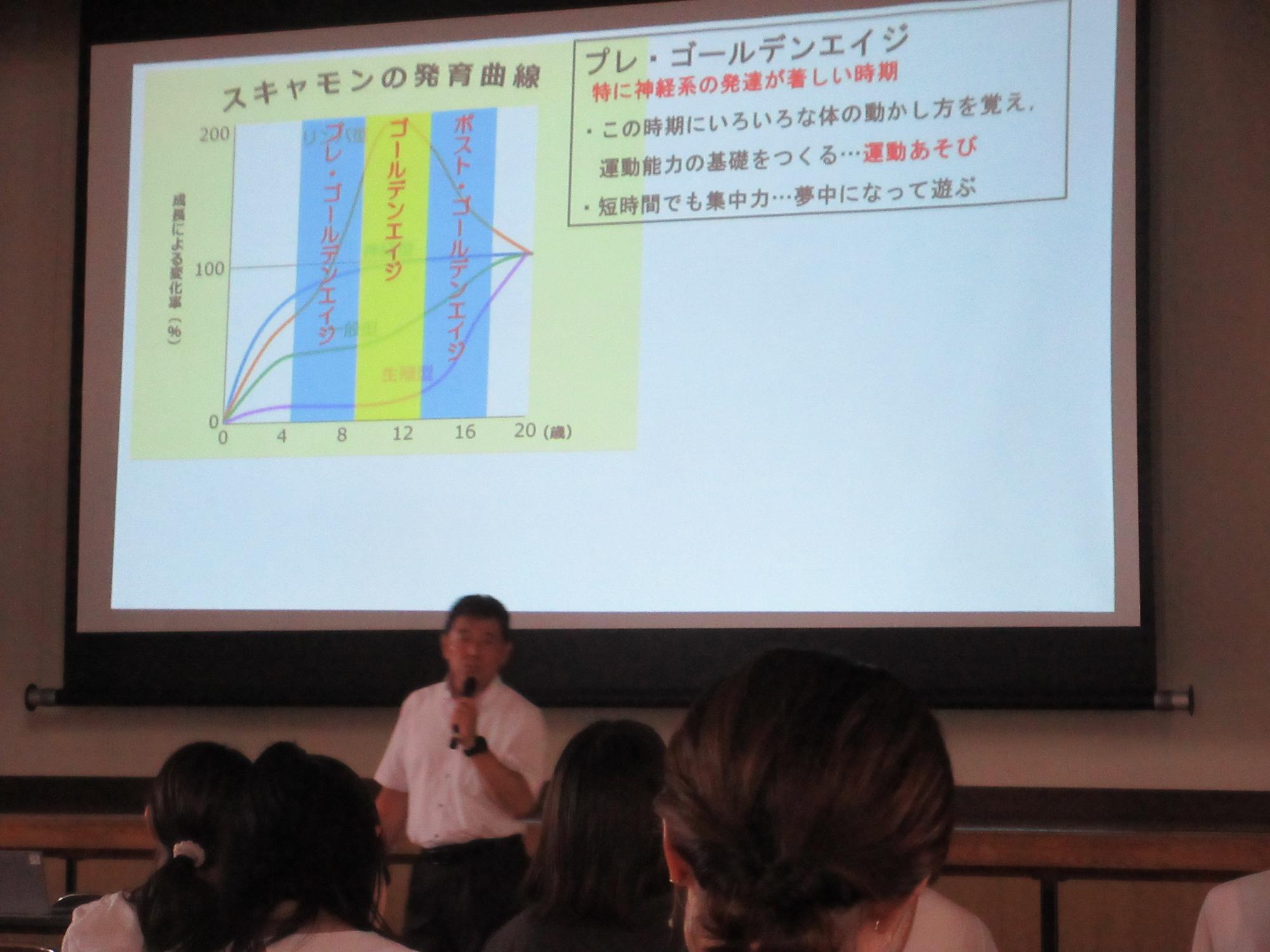 講演会の様子(1)