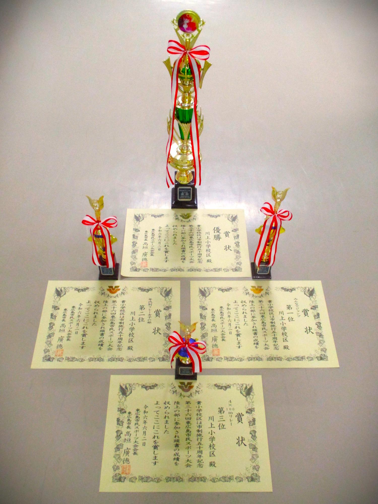 市民スポーツ大会結果1