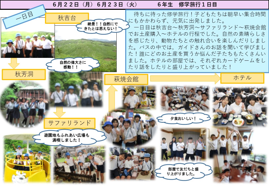 6年生 6月1