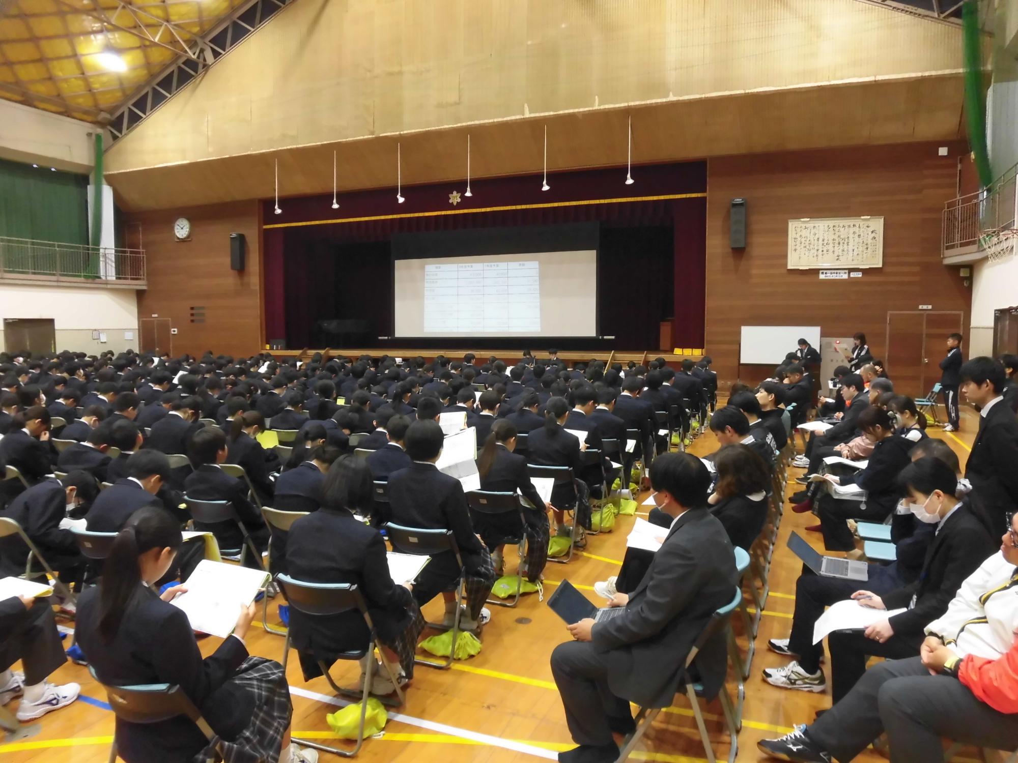 生徒総会01