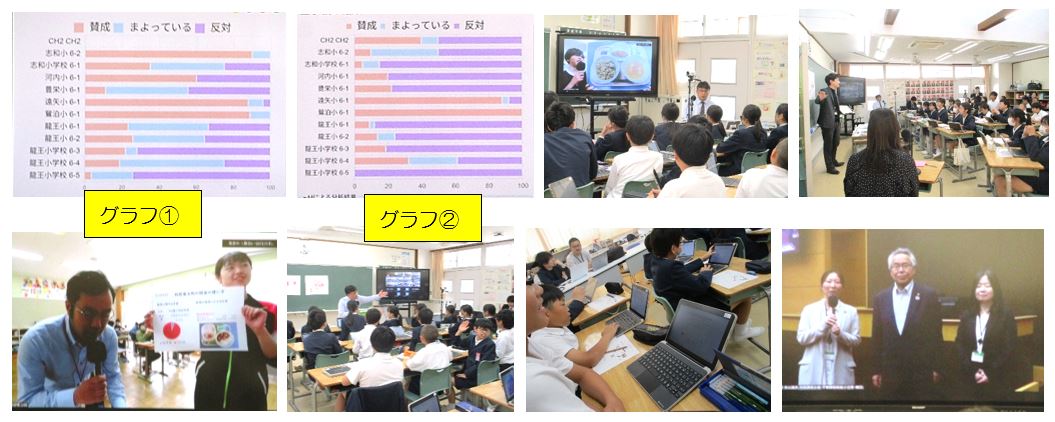 07広域交流型オンライン学習