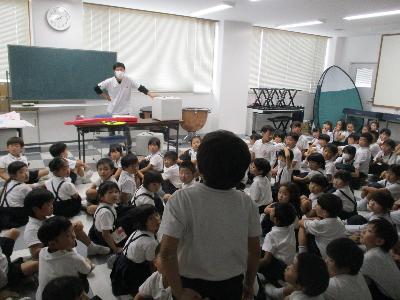 質問しています。