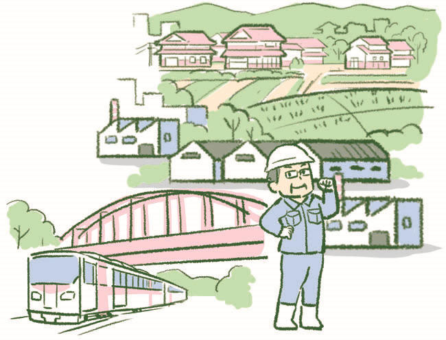 地域別計画（八本松町）イメージ