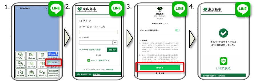 LINE連携の方法