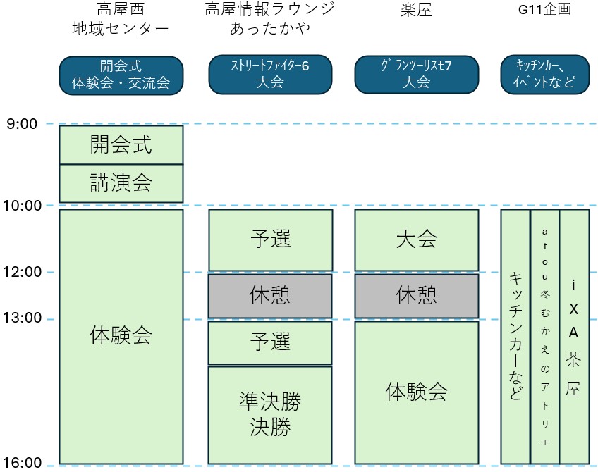 イベントスケジュール
