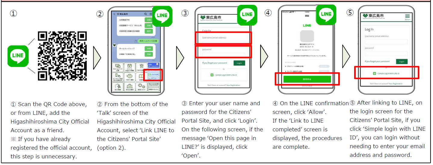 LINE連携