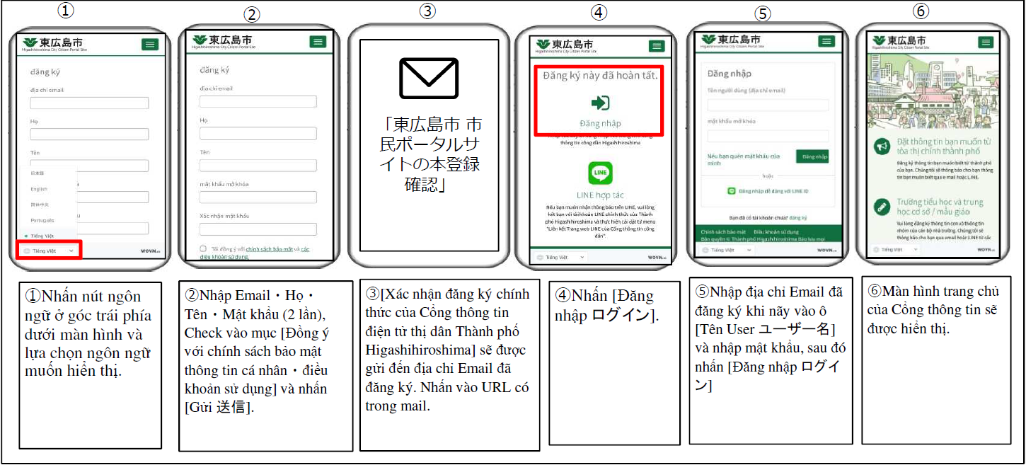 防災情報設定