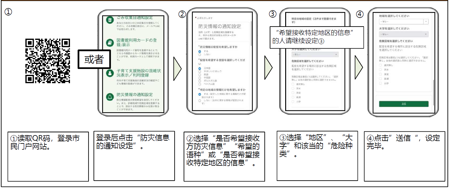 防災情報設定