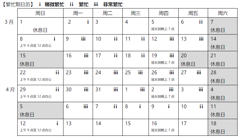 Calendar of busy periods at the citizens' affairs division