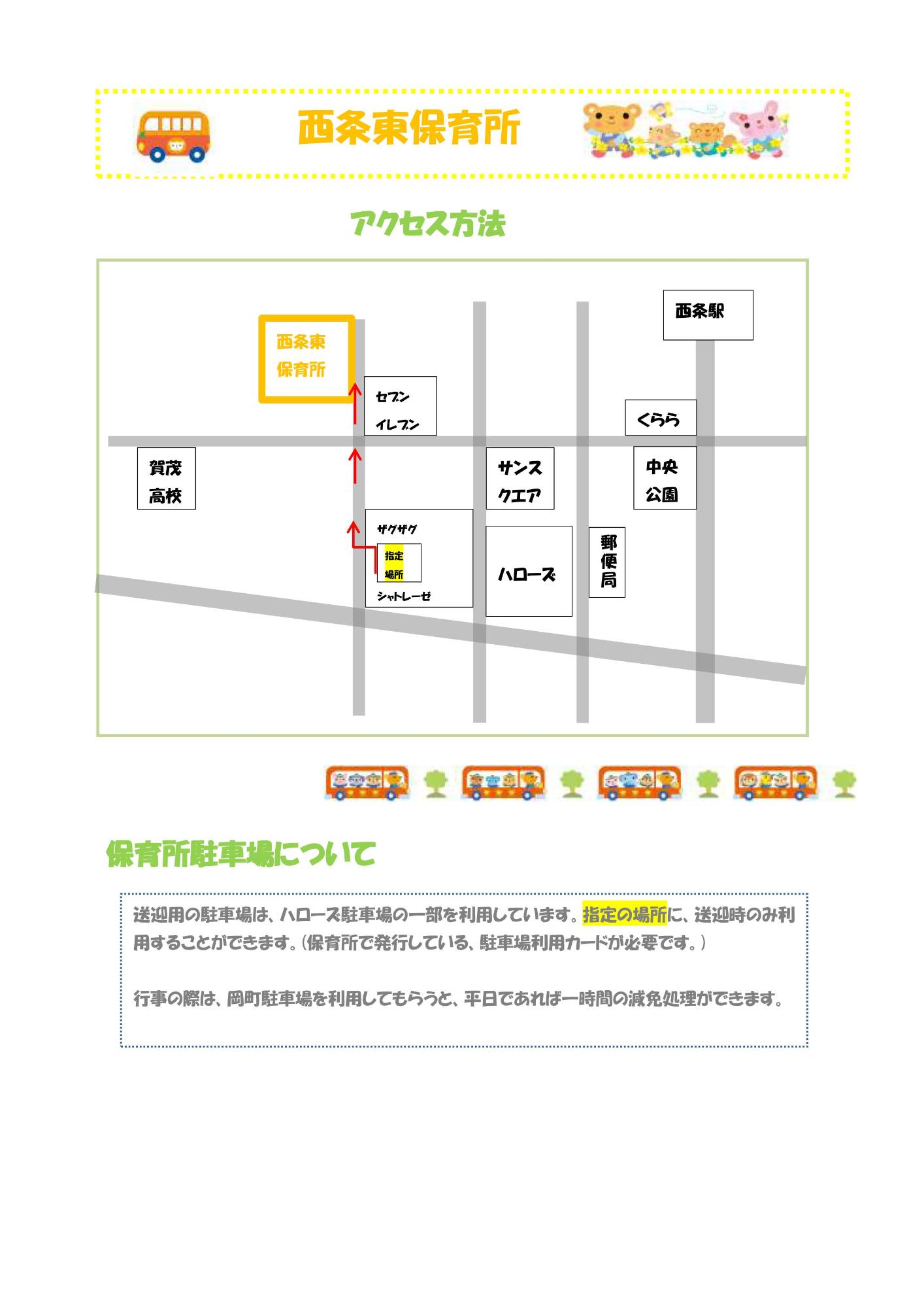 R7アクセス
