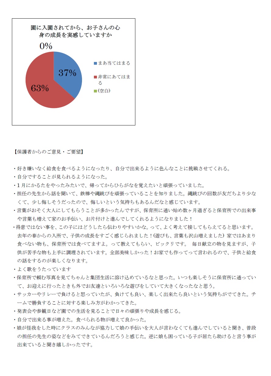 令和5年度保護者アンケート結果2