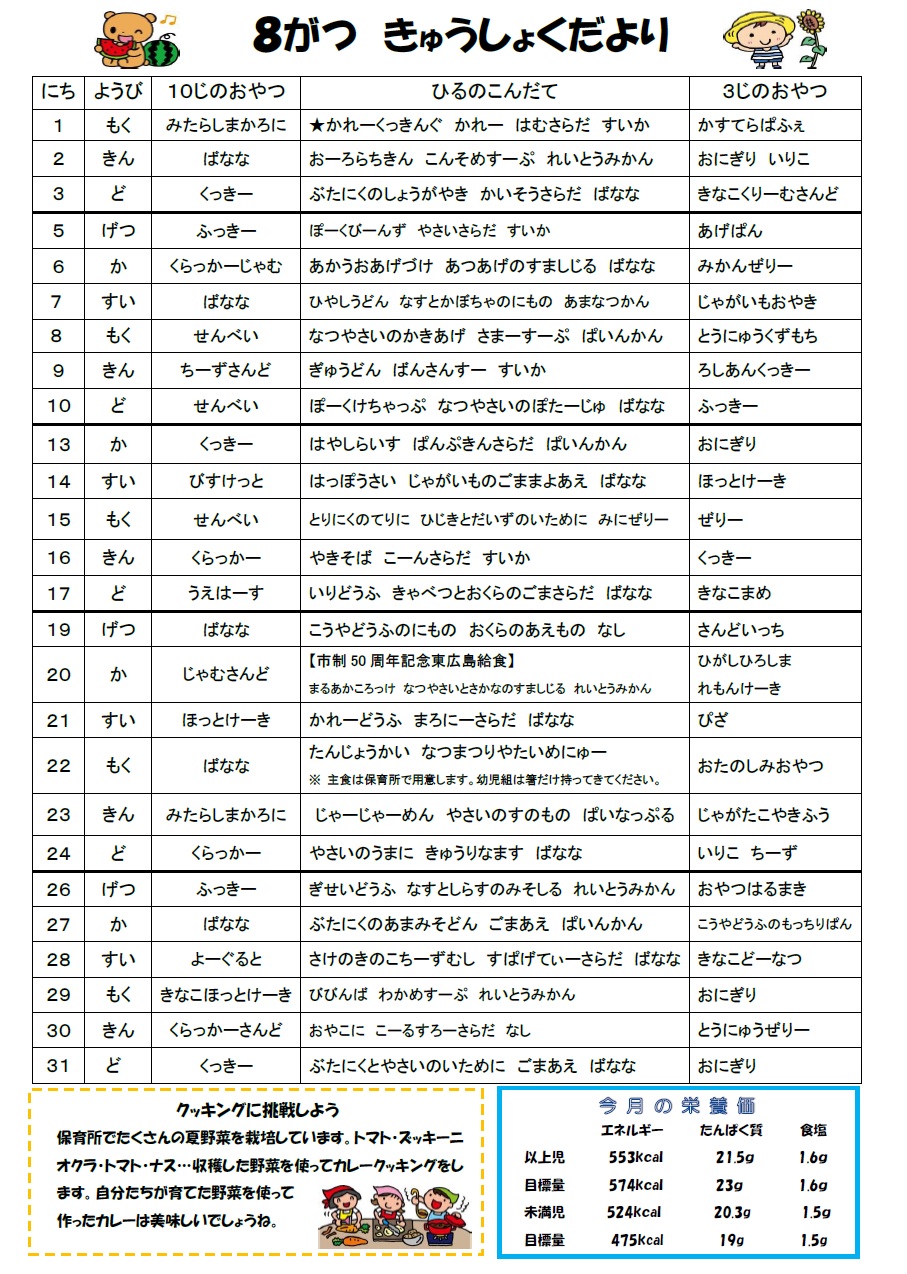 給食だより8月
