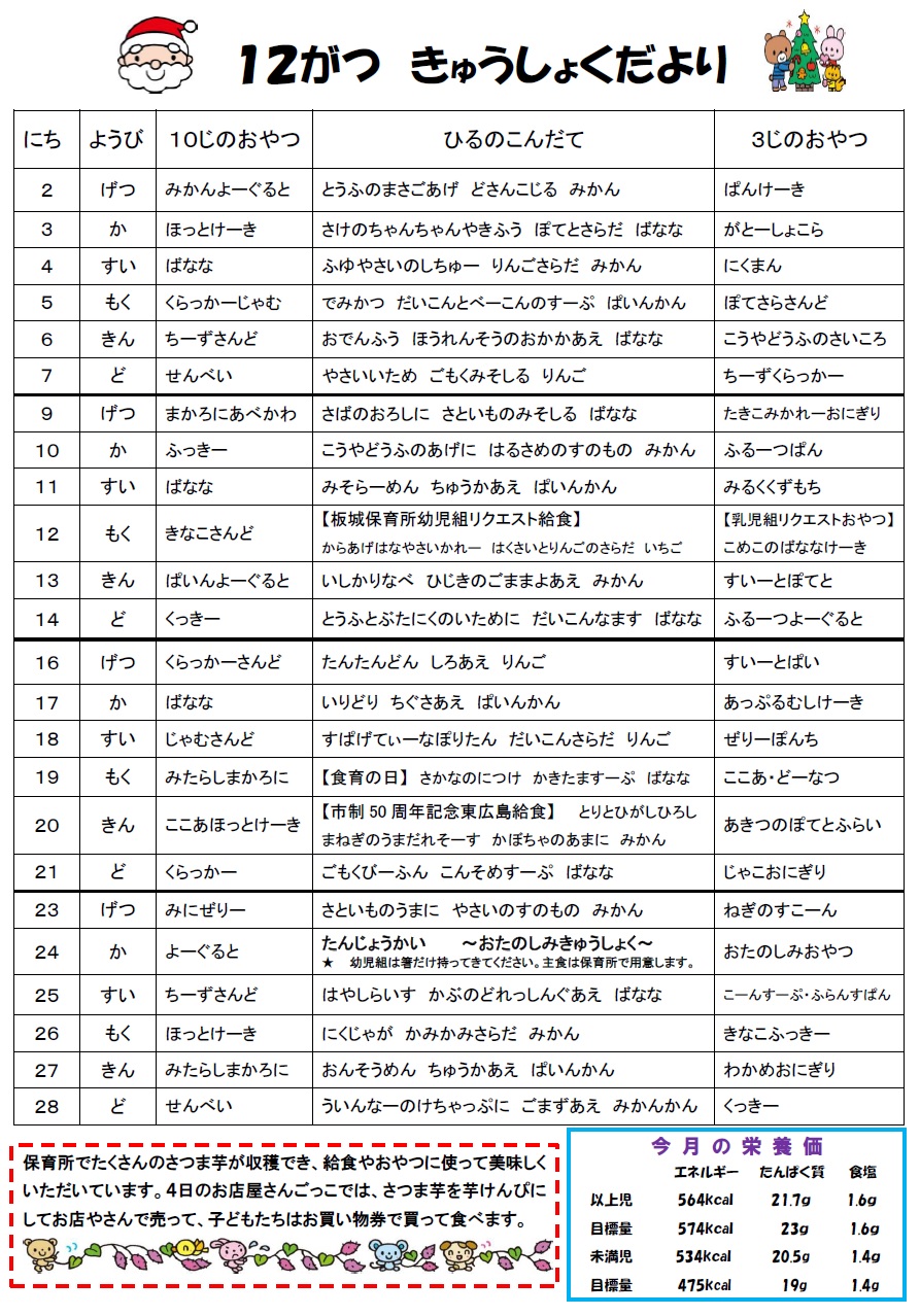 給食だより12月