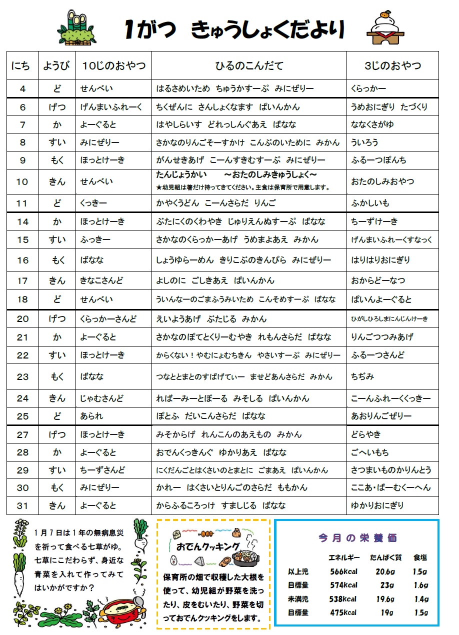 給食だより1月