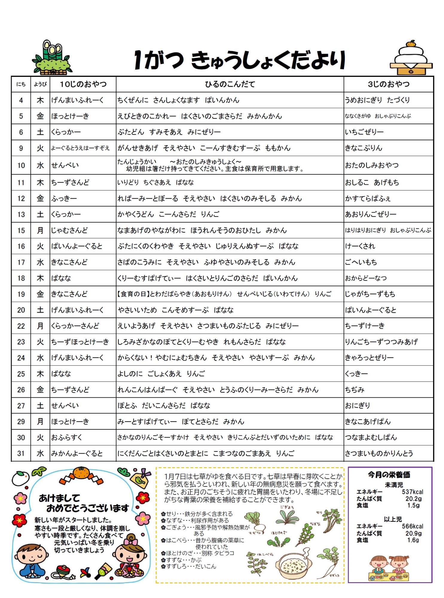 給食だより1月