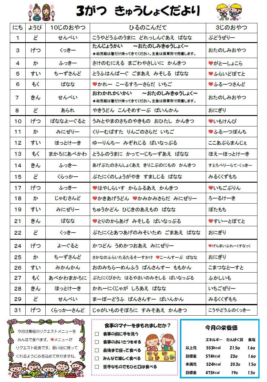 3月の給食だより